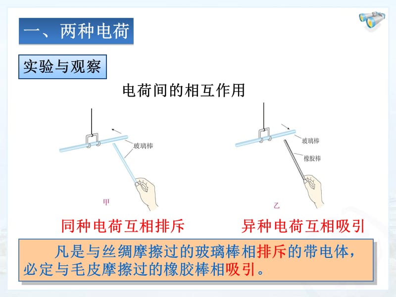 新人教版——九年级物理(全一册)课件 第十五章 第一节 两种电荷.ppt_第3页