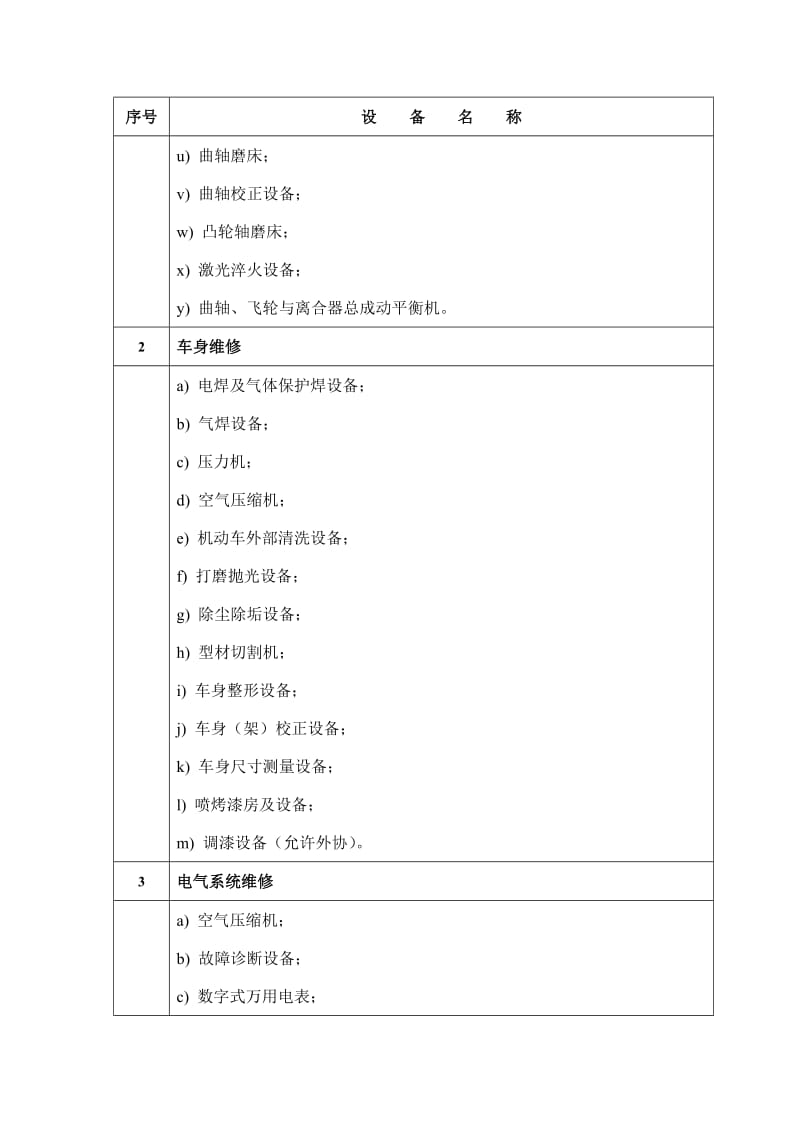 三类汽车专项维修业户主要作业设备一览表.docx_第2页