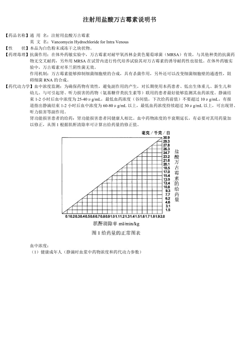 万古霉素说明书.docx_第1页