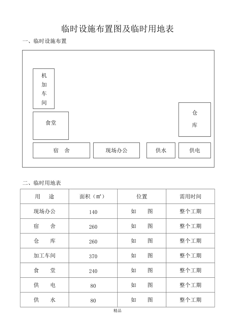 临时设施布置图及临时用地表.doc_第3页