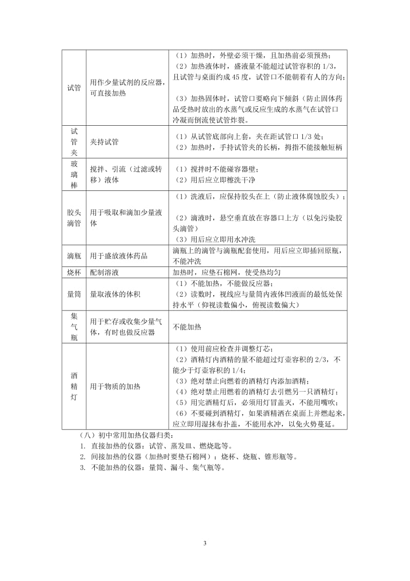 《第一单元走进化学世界》知识点整理.doc_第3页