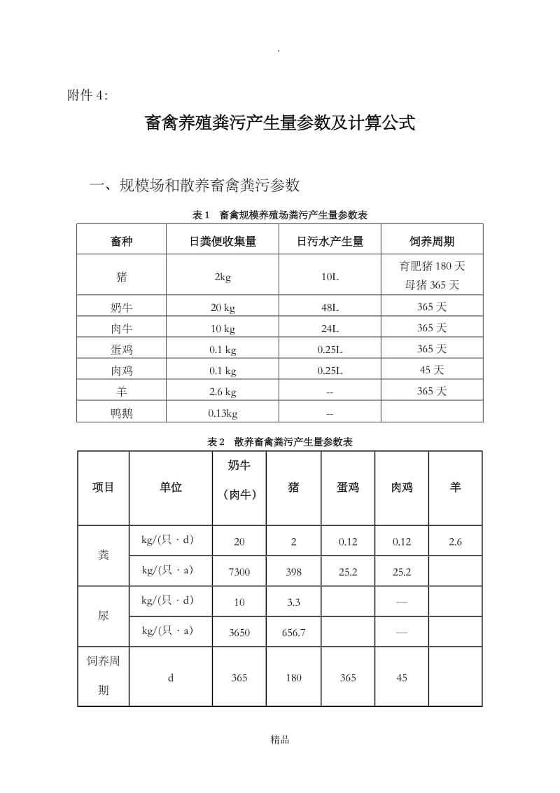 畜禽养殖粪污产生量参数及计算公式.doc_第1页