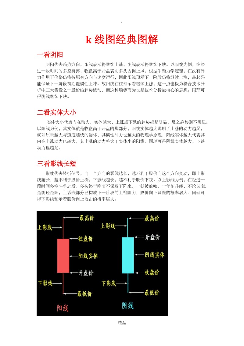 股票秘籍之k线图经典图解.doc_第1页