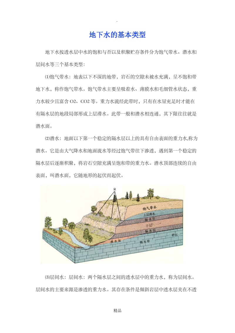 地下水类型示意图.doc_第1页