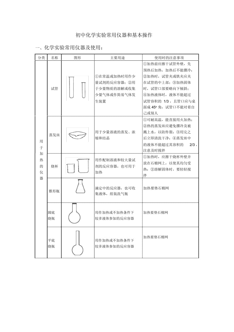 初中化学实验常用仪器和基本操作.docx_第1页