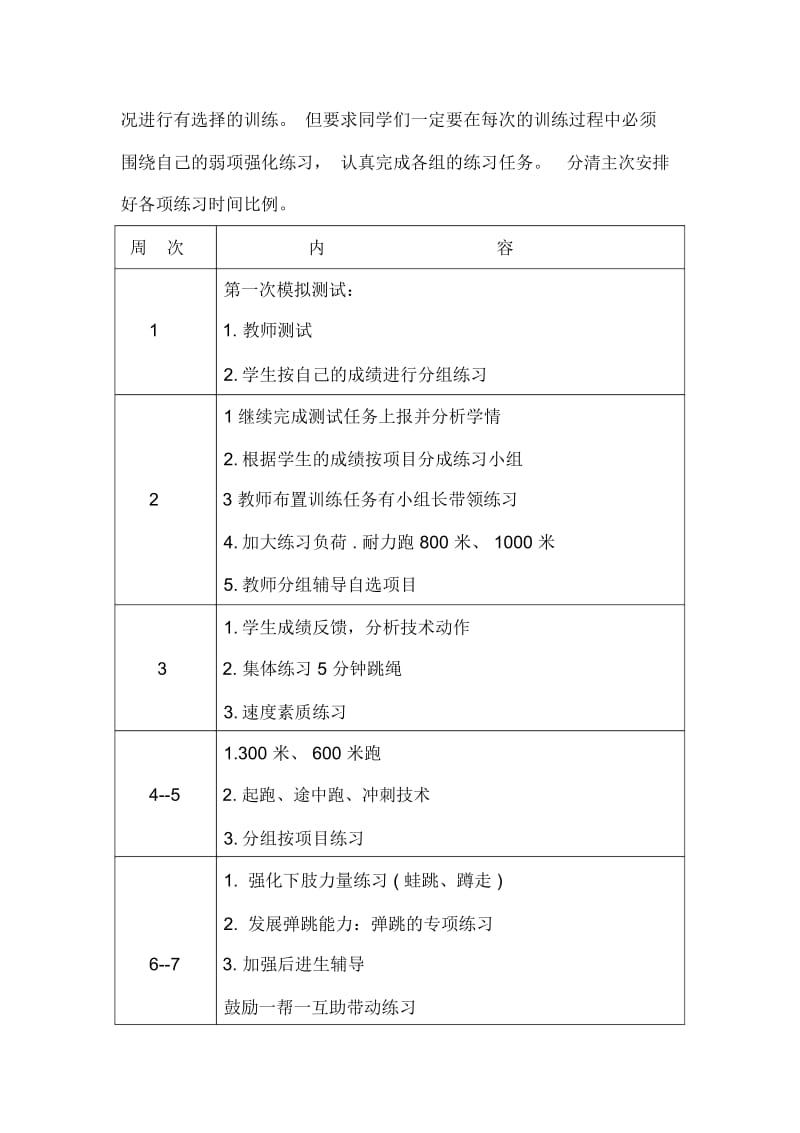 九年级学生体育中考训练计划doc.docx_第2页