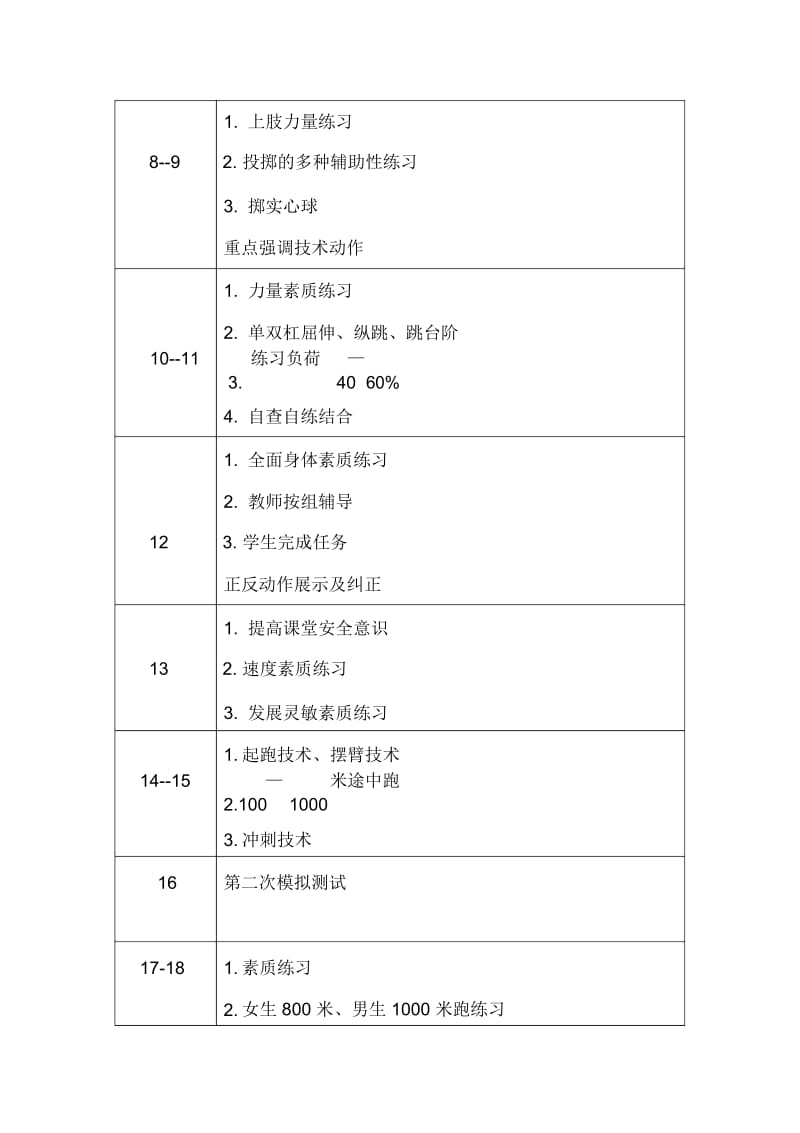 九年级学生体育中考训练计划doc.docx_第3页