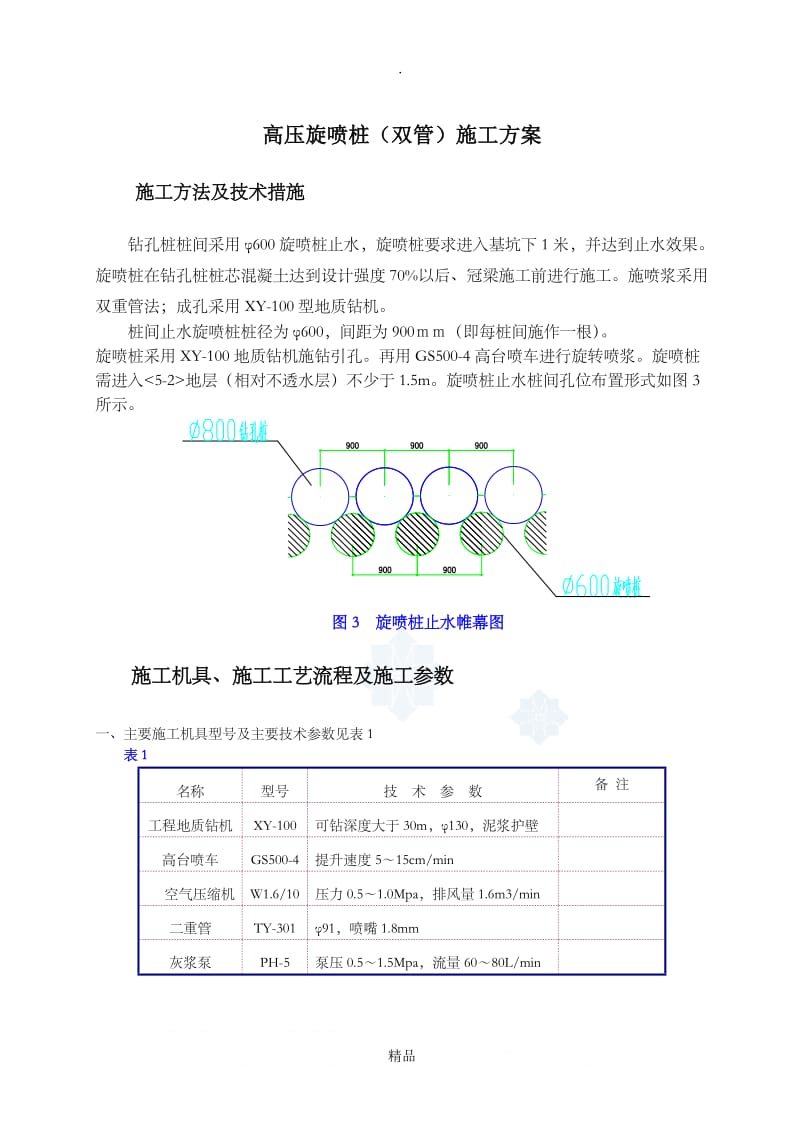 高压旋喷桩(双管)施工方案.doc_第1页