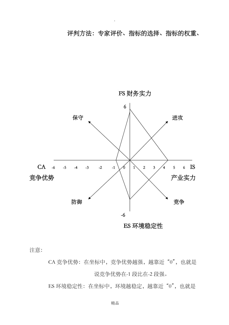 space分析.doc_第2页