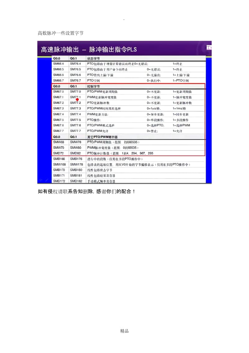 S7-200高数脉冲.doc_第2页