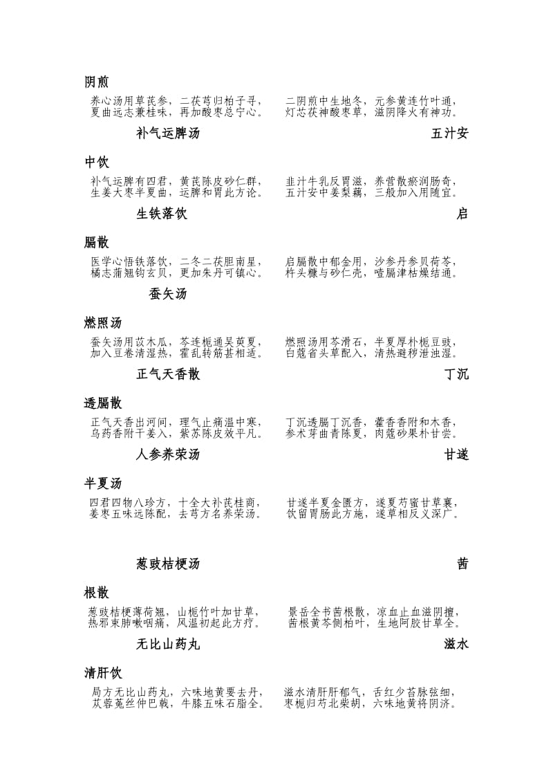 (新)中医内科学歌诀.doc_第3页