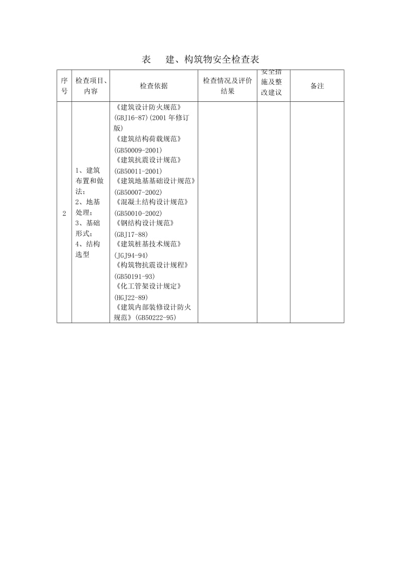 建、构筑物安全检查表.doc_第1页