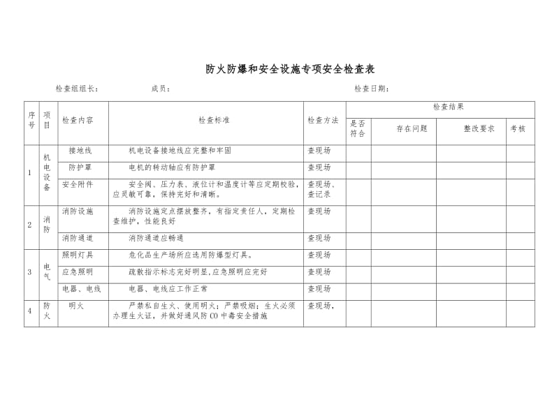 专业检查表——季度——防火防爆和安全设施专项安全检查表.docx_第1页