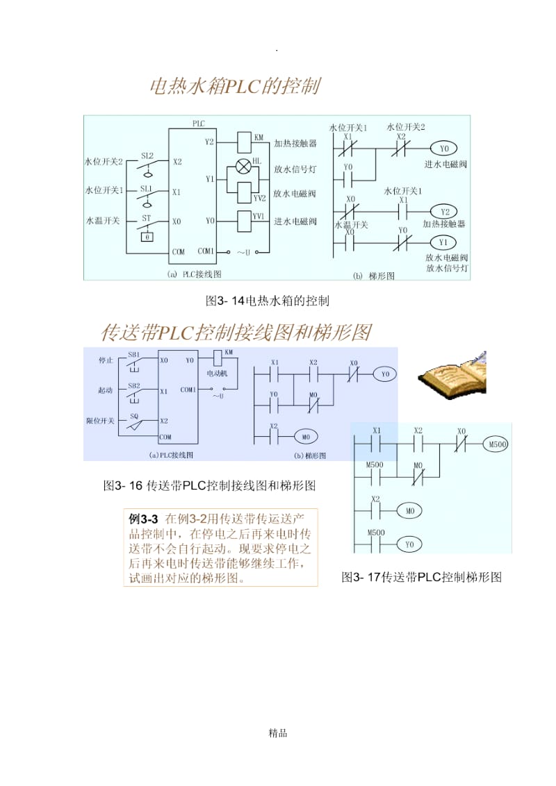 PLC可编程控制实例100.doc_第3页