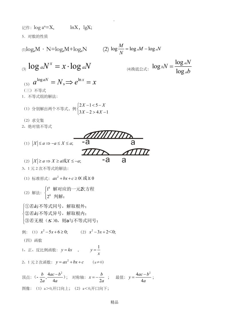 高数一基础知识.doc_第2页