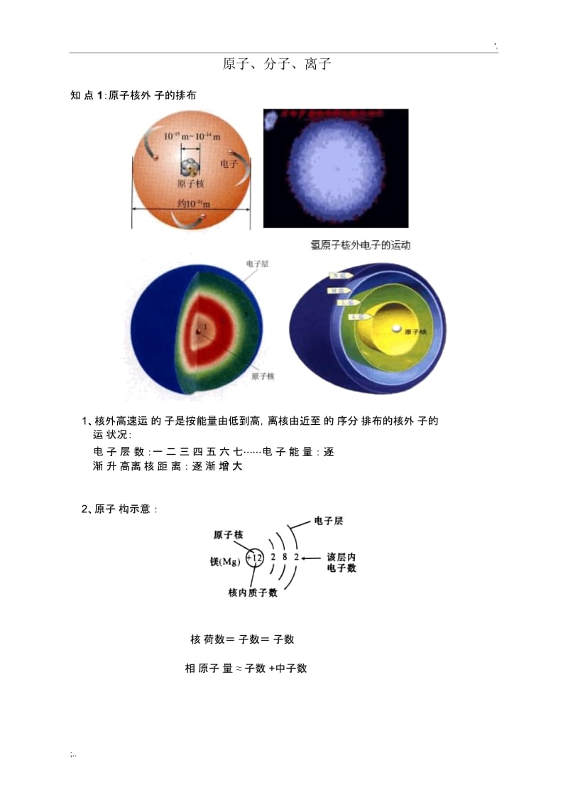 初中化学原子、分子、离子讲义.docx_第1页