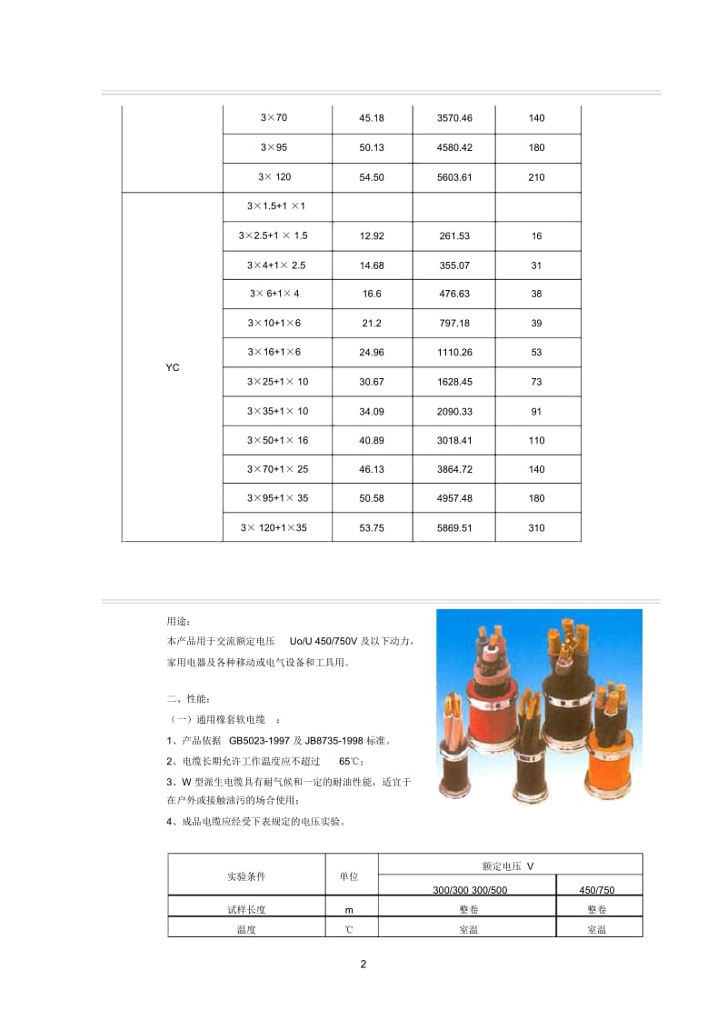 YC橡套电缆技术参数.docx_第2页