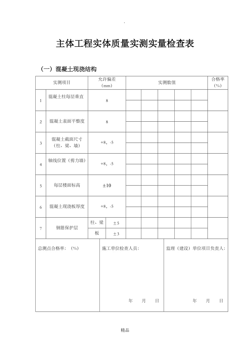 结构工程实体质量实测实量检查表.doc_第1页