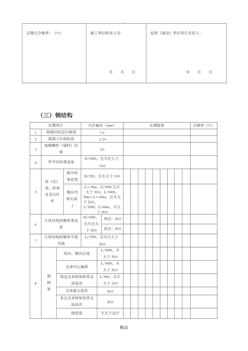 结构工程实体质量实测实量检查表.doc_第3页