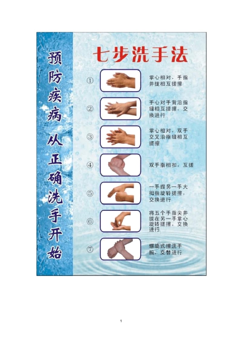 标准洗手流程图.docx_第1页