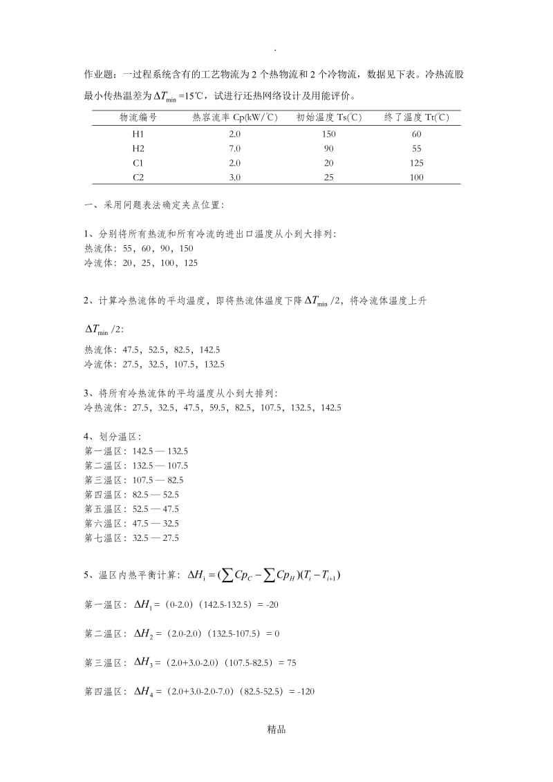 夹点法手算及aspen设计换热网络实例.doc_第1页