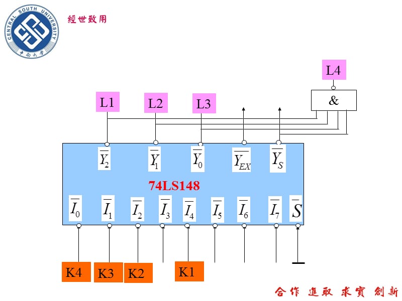 数字电子技术基础 chapt04.ppt_第2页