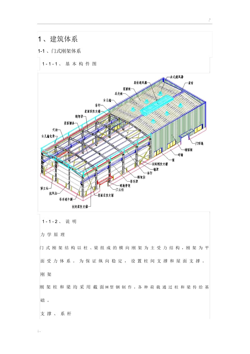 钢结构各构件及其做法的图解(图文).docx_第1页