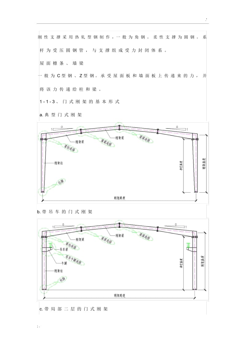 钢结构各构件及其做法的图解(图文).docx_第2页