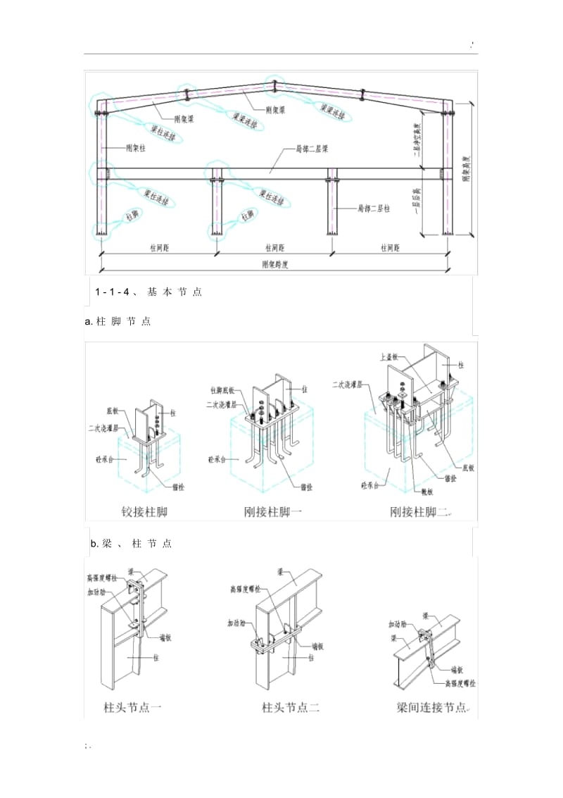 钢结构各构件及其做法的图解(图文).docx_第3页