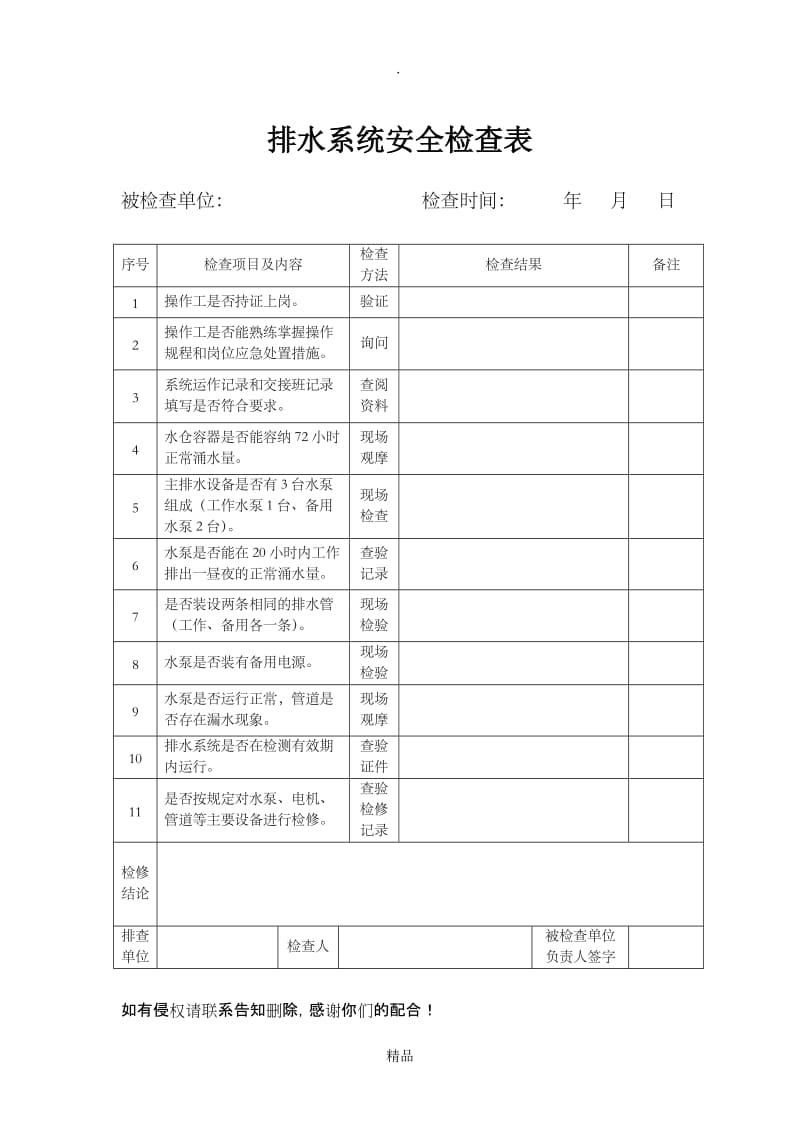 排水系统安全检查表.doc_第1页