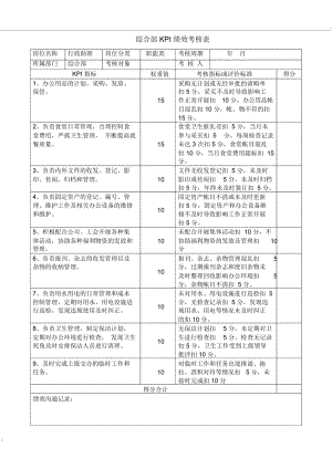 综合部KPI绩效考核表.docx