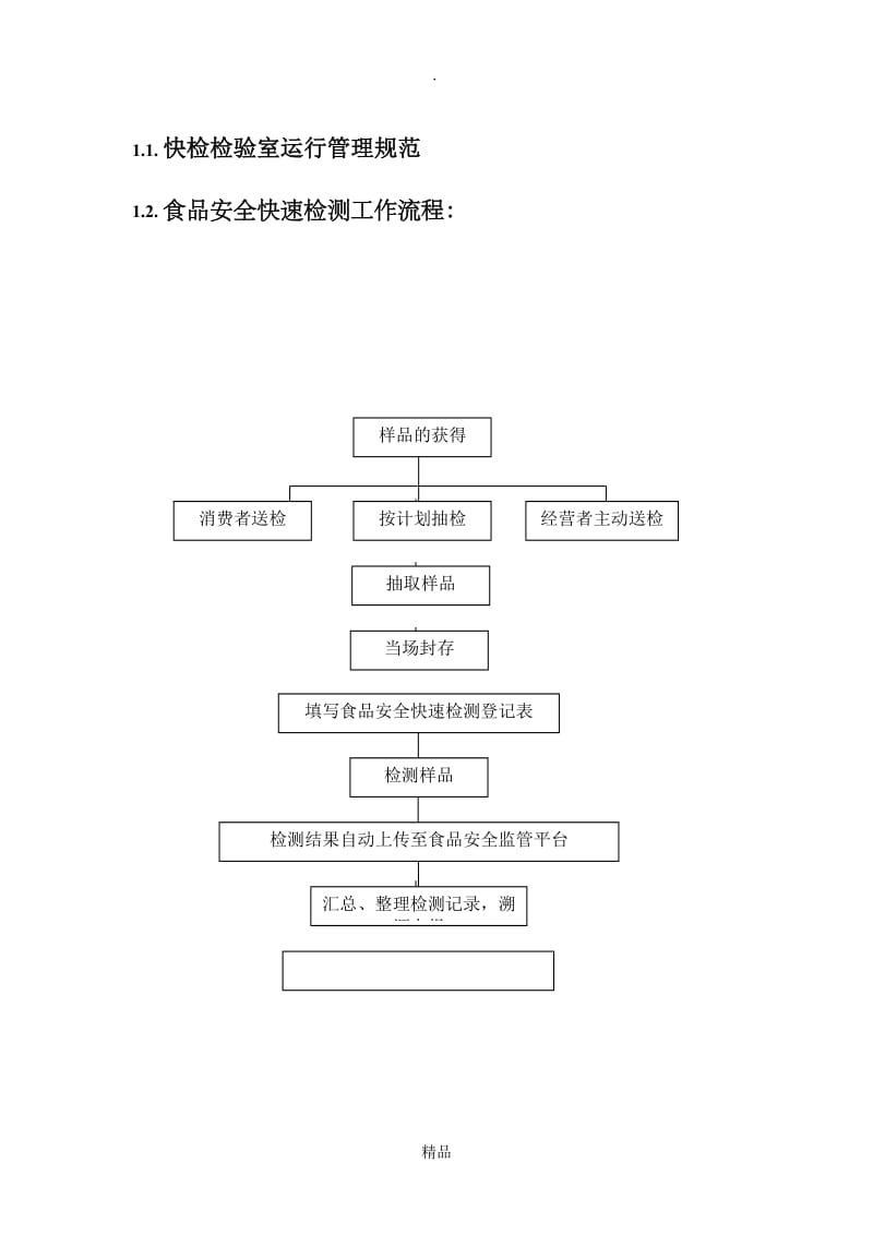 农贸市场快检室制度.doc_第1页