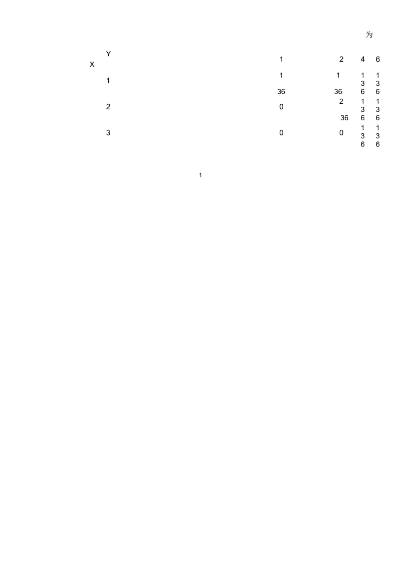 题解第3章多维随机变量及其分布(2).docx_第2页