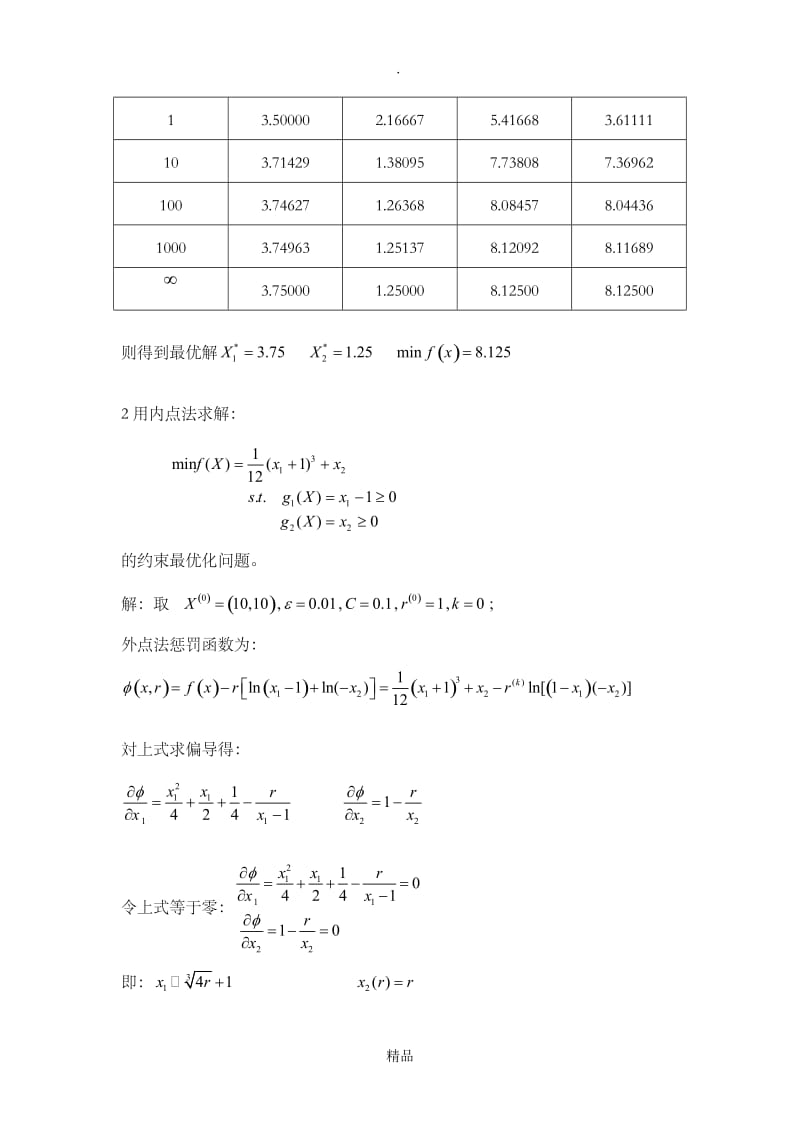 内点法+外点法.doc_第2页