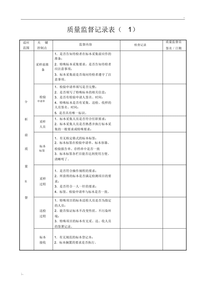 检验科质量监督记录表.docx_第1页