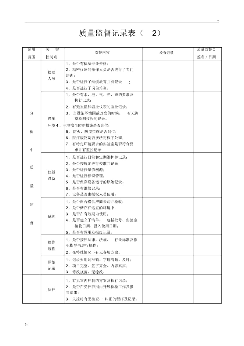 检验科质量监督记录表.docx_第2页