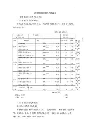 4财务管理部工作人员量化考核.docx