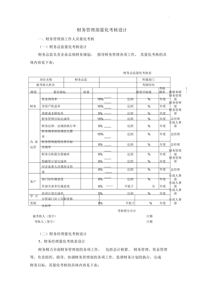 4财务管理部工作人员量化考核.docx_第1页