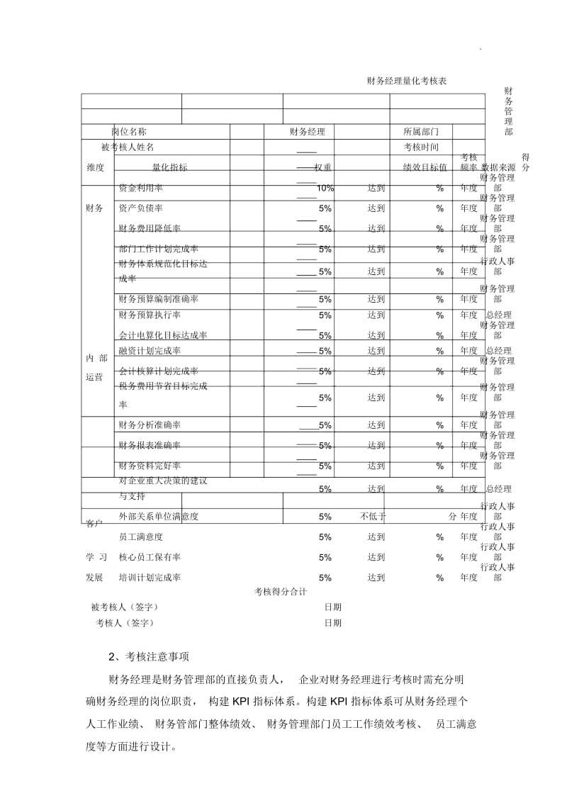 4财务管理部工作人员量化考核.docx_第3页