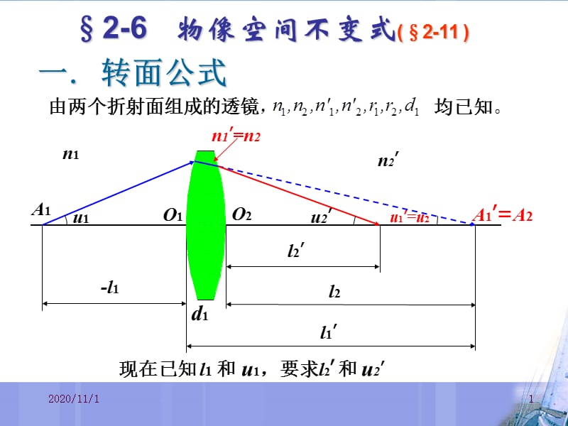 应用光学教学课件 (第二章)2.ppt_第1页