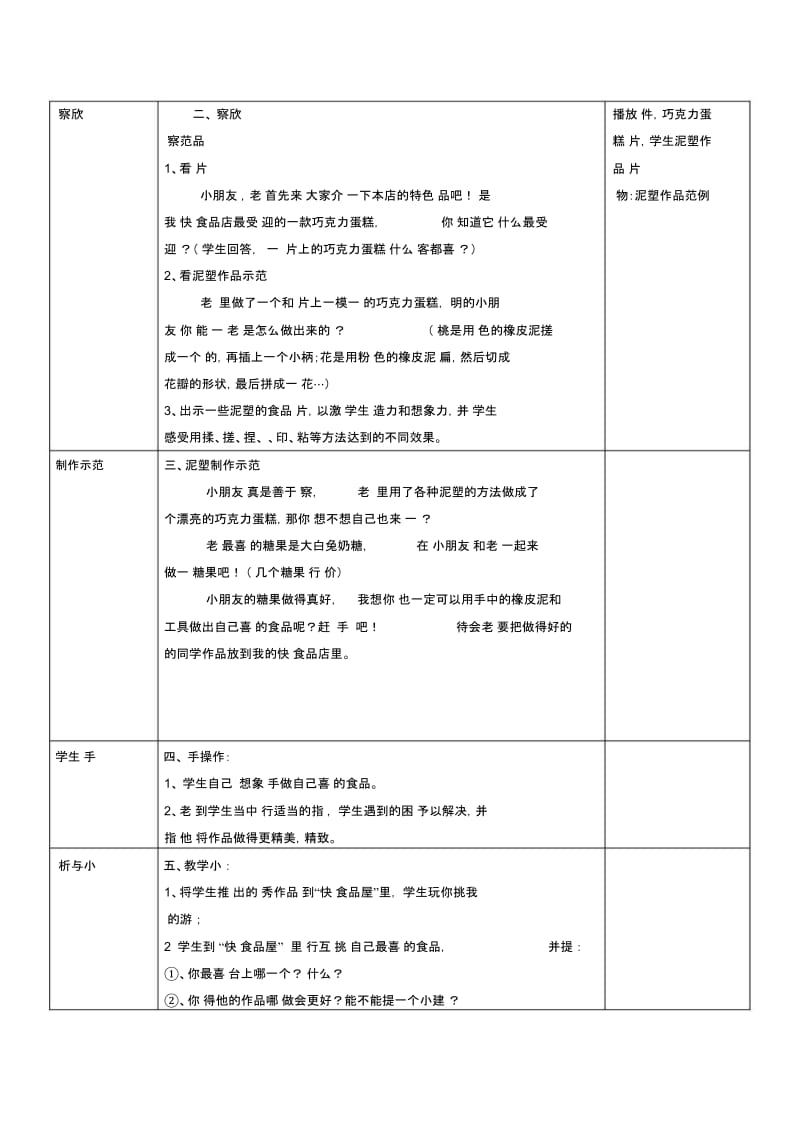 一年级上美术教学设计(A)-小小食品店湘美版.docx_第2页