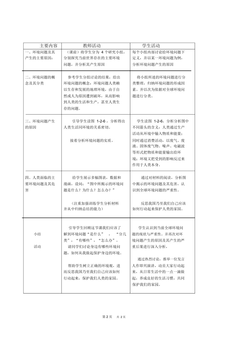 高二地理教案：环境问题的产生及危害.docx_第2页