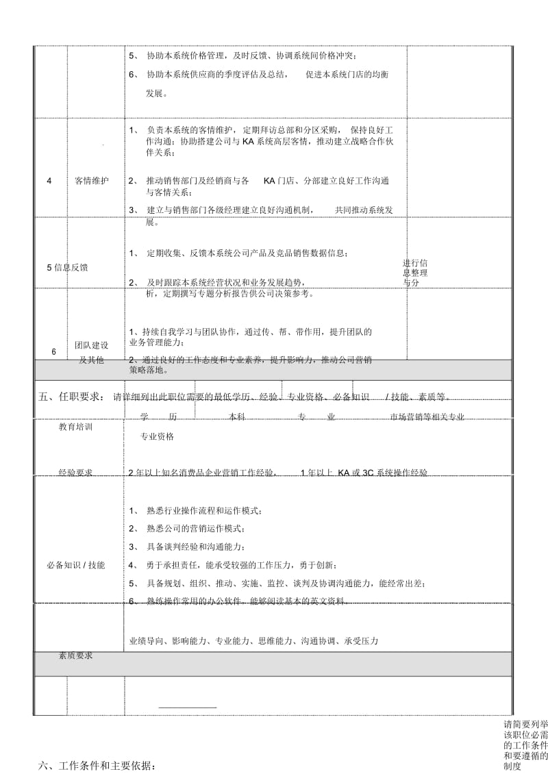 全国KA经理职位说明书.docx_第3页