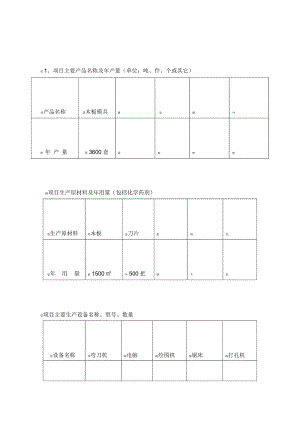 项目主要产品名称及年产量.docx