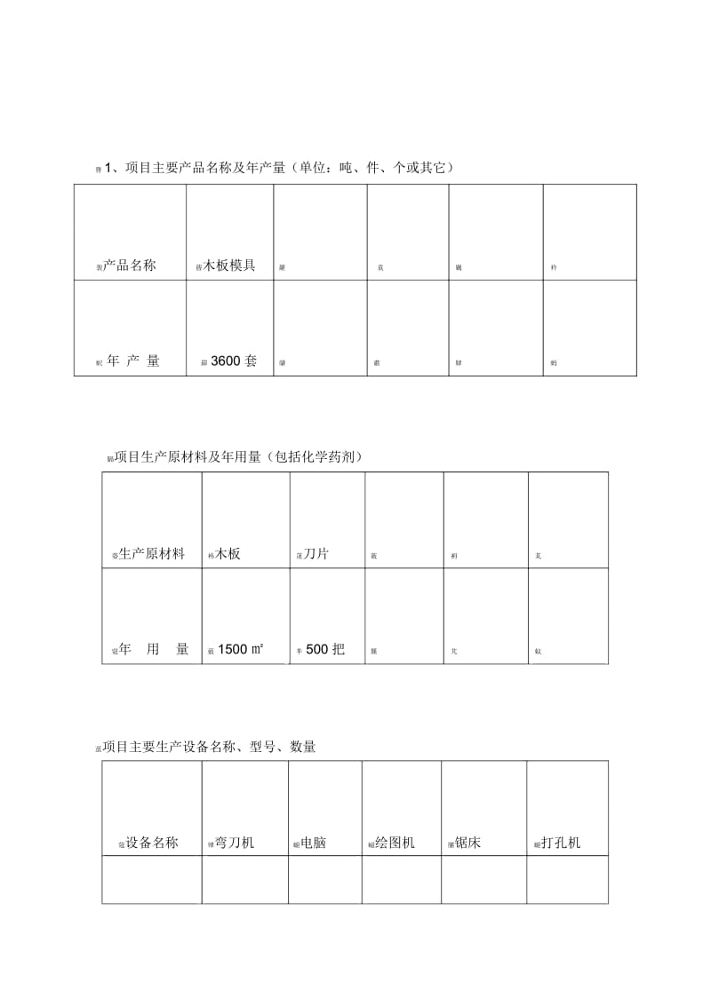 项目主要产品名称及年产量.docx_第1页