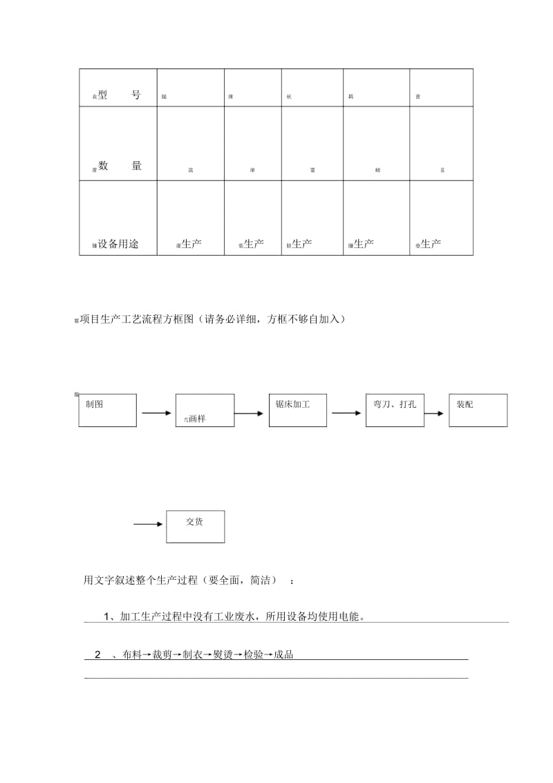 项目主要产品名称及年产量.docx_第2页