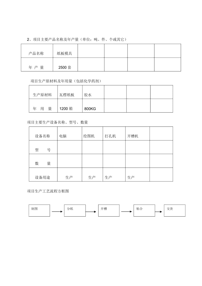 项目主要产品名称及年产量.docx_第3页