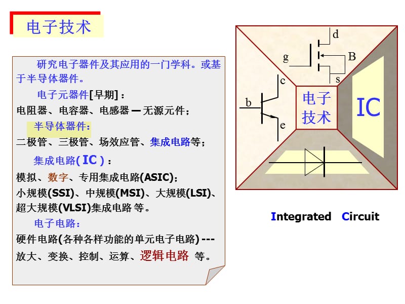 模电助教版第3章 集成运放x.ppt_第1页