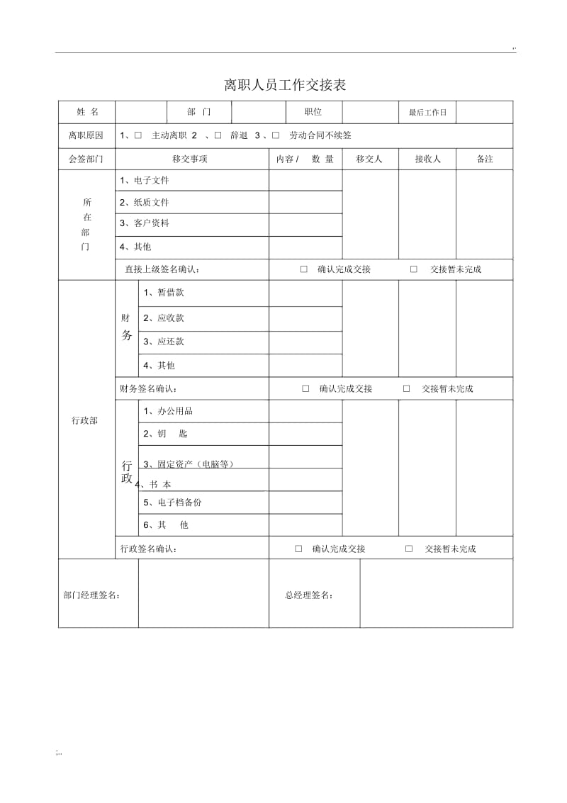 《离职人员工作交接表》.docx_第1页