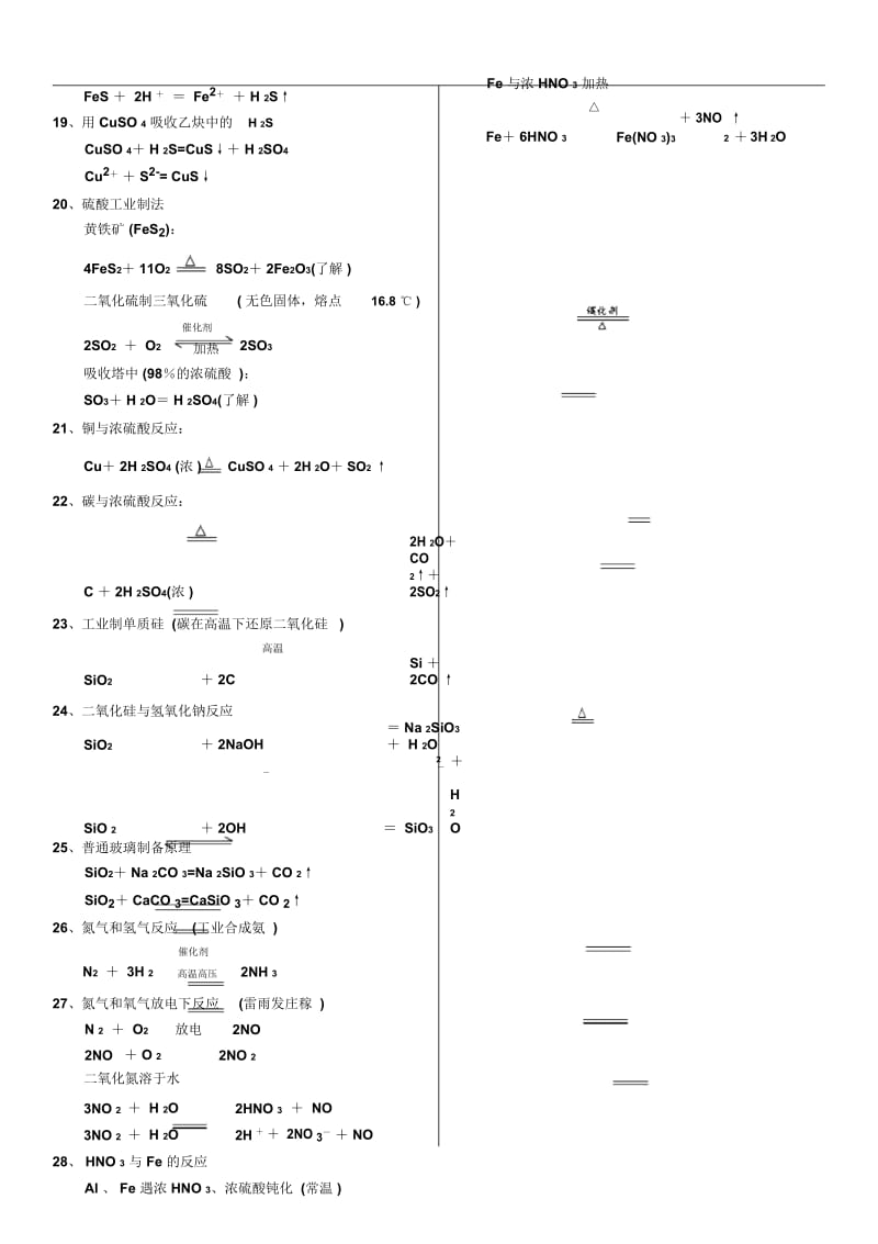 高中所有常见化学方程式.docx_第3页